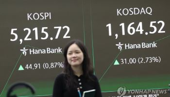 “삼전·하닉 팔자”에도 개미 ‘줍줍’…코스피, 첫 5200선 돌파