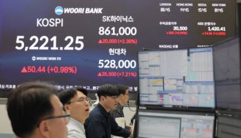 미 FOMC 이후 속절없이 오른 국고채 금리…“강세 재료 없어”