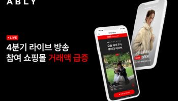 에이블리, 작년 4분기 라방 참여 쇼핑몰 거래액 최대 24배 증가