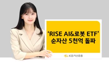 “AI·로봇 핵심주만 담았더니"…KB운용, 'RISE AI&로봇 ETF' 5천억 돌파