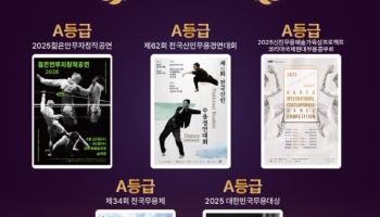 대한무용협회, 2025 ‘전 사업 A 등급’ 획득