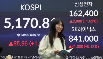 '삼성전자 2배 ETF' 허용에 운용업계 채비 착착…변동성 확대 우려도