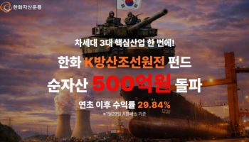 '핵심산업 올인원' 한화 K방조원 펀드, 순자산 500억원 돌파