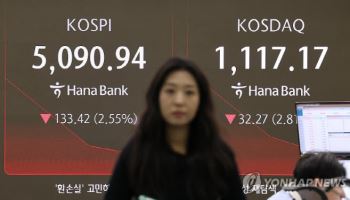 코스피, ‘3대 리스크’ 경고…AI 경쟁·연준 스탠스·트럼프 리스크