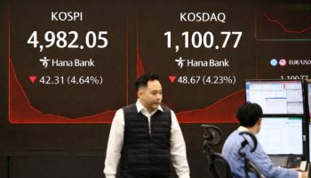 코스피, 장중 5%대 밀리며 낙폭 확대…매도 사이드카 발동
