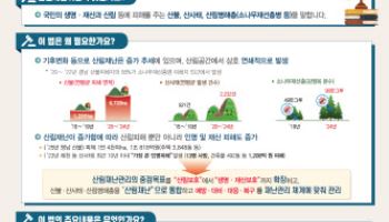“산불·산사태·산림병해충 등 산림재난 통합 관리”