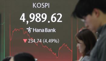 ‘검은 월요일’이 매수 기회?…개인 순매수, 사상 첫 5조 돌파
