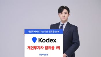 삼성 ‘KODEX ETF’, 개인 투자자 점유율 1위 차지