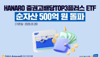 'HANARO 증권고배당TOP3플러스 ETF' 순자산 500억 돌파