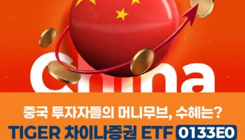 “中증시 활성화 수혜”…미래에셋운용, ‘TIGER 차이나증권 ETF’ 상장