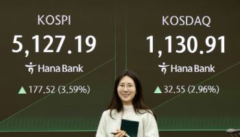 코스피, 4%대 반등에 매수 사이드카…장중 5170선 회복