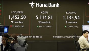 코스피, 폭락 하루 만에 5% 급반등…5210선도 회복