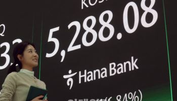 코스피, 폭락 하루 만에 6.8% 폭등…종가 기준 최고치