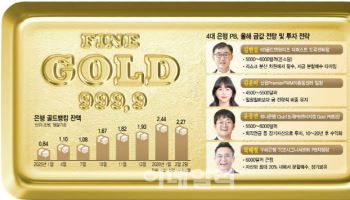 “최근 금 사들인 투자자분들…” 전문가가 말하는 ‘金투자’ 전략은