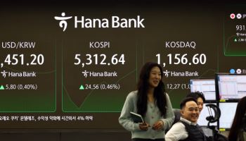 환율, 1450원대로 상승 출발…달러 약세에도 ‘위험회피’