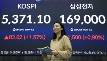 기관 ‘사자’에 코스피 또 최고치…삼성전자 17만원 눈앞