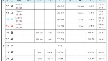 '야구가 돌아온다' 2026 KBO리그 시범경기, 3월 12일 개막