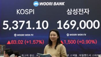“오천피 시대? 나도 돈 벌래”…빚투 ‘30조’ 사상최대