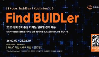 한화증권, 디지털·글로벌 인재 경력 채용 실시