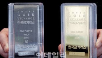 은 가격 17% 폭락…비트코인보다 더한 변동성