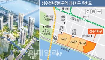 성수4지구 수주전 ‘치열’…대우·롯데, 9일 승부 가른다