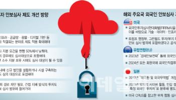 美·EU·日은 기술·테이터 투자도 안보심사…韓은 방위·무역 등에 한정