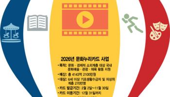 더 많이, 더 편리하게…문화생활 문턱 허문다