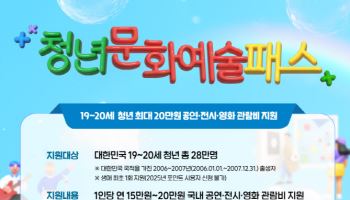06·07년생에 공연·전시·영화 관람료 최대 20만원 지원한다