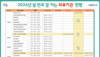 가평군, 설 연휴 기간 응급진료상황실 운영
