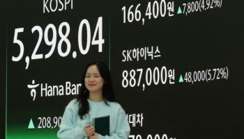 코스피 4%대 상승 마감