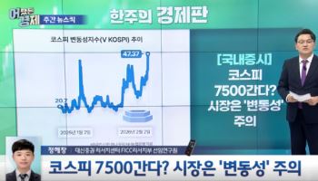 ‘워시 쇼크’ 딛고 코스피 7500 시대 열리나...펀더멘털 주목해야 