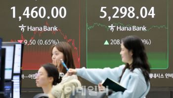 美 AI주 반등·기대인플레 둔화…코스피 변동성 속 '저가매수' 유효