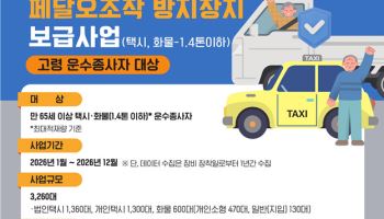 고령운전자 '페달 오조작 사고', 첨단안전장치로 막는다