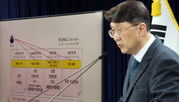 정부 “쿠팡 3367만건 개인정보 유출”…배송지·주문정보 1억4000만회 이상 조회