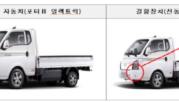 현대차 '포터Ⅱ 일렉트릭' 등 51개 차종 17만9880대 리콜