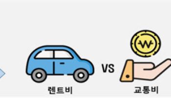차 사고 났다고 바로 렌터카? 보험 보상 안 될 수도