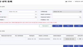 약 대체조제 통보 간소화, 환자 안전저해로 이어질 수도