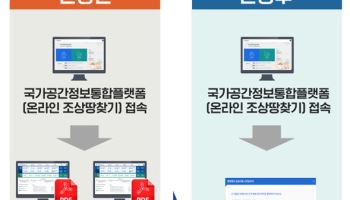 "고령자도 3분 안에"…국토부, '조상 땅 찾기' 개선