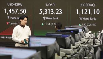 코스피, 1%대 올라 5350선 회복…코스닥은 하락[마감]