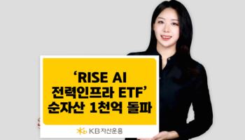 KB자산운용, ‘RISE AI전력인프라 ETF’ 순자산 1000억 돌파