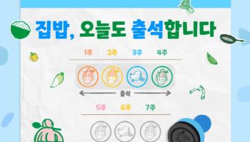 새해 `집밥` 해먹을 결심…샘표, 출석 이벤트로 응원