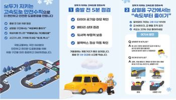 국토부, 최근 5년 결빙사고 전수조사…121곳 집중 관리