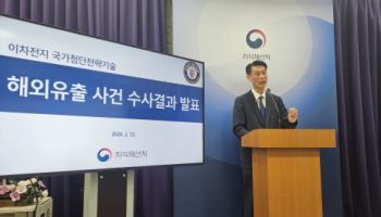 미래먹거리 '전고체전지' 핵심기술 해외 유출 막았다