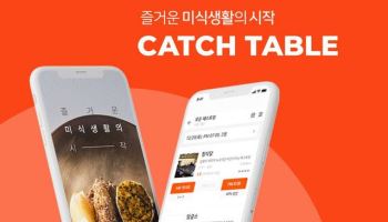 개인정보위, 캐치테이블·테이블링·스타벅스·버거킹 등 식음료 10곳에 과징금 15.7억