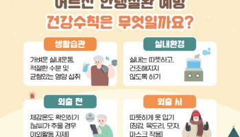 야외활동 많은 설 연휴…동상·저체온증 조심