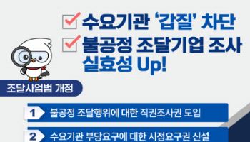 조달청 "불공정 조달행위 의심시 직권으로 조사"