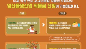 임업직불제 불합리한 신청 제한 해소