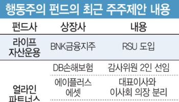 “상폐하라” “회장 이사회서 나가라”…더 거세진 행동주의