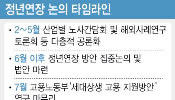 "'60세부터 주3일' 등 근무형태 다양화...청년고용 문제도 함께 해결해야"