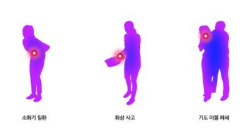 “설 연휴, 안전하게 즐기려면?”